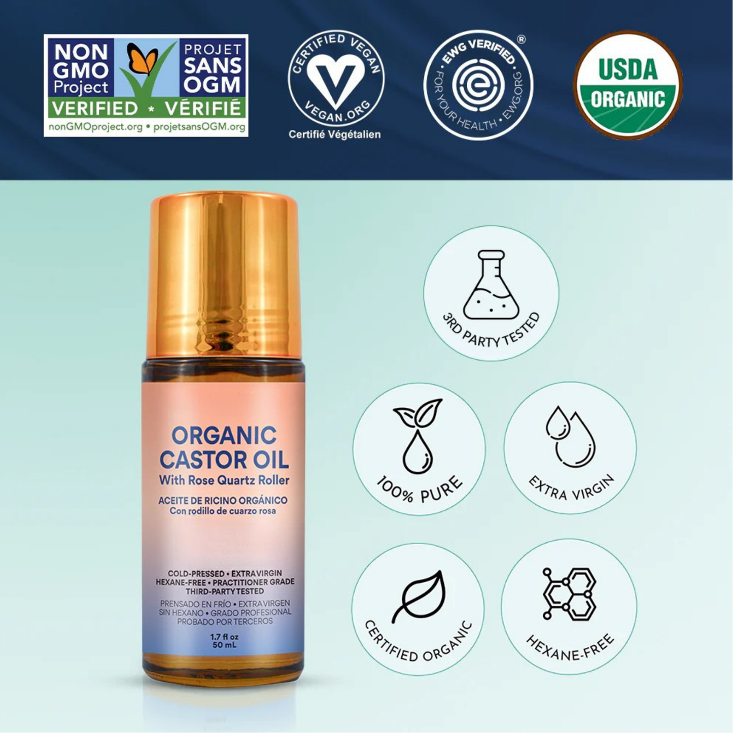 Protect your fertility journey from stagnation and imbalance with Pelvicare